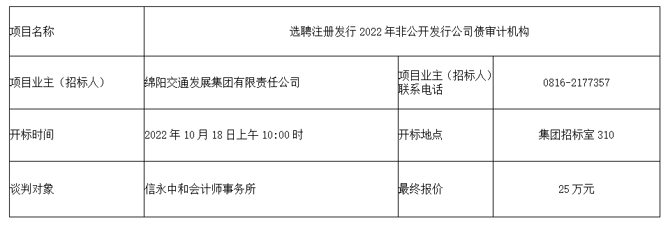 QQ截圖20221019160716.png QQ截圖20221019160716.png