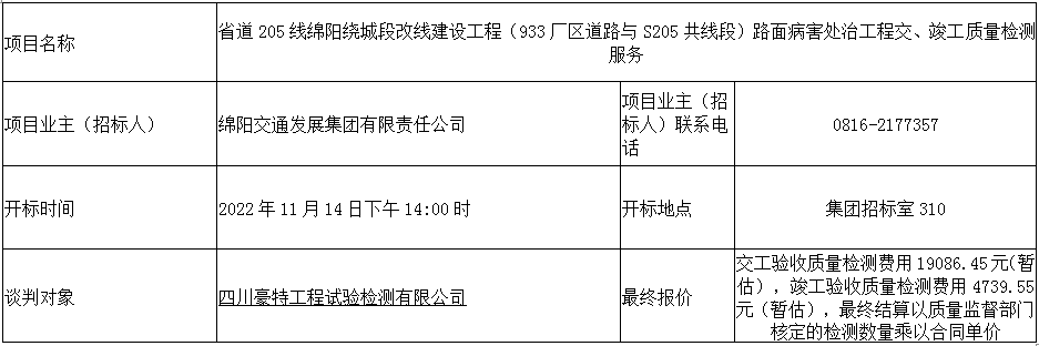 QQ圖片20221116185250.png QQ圖片20221116185250.png