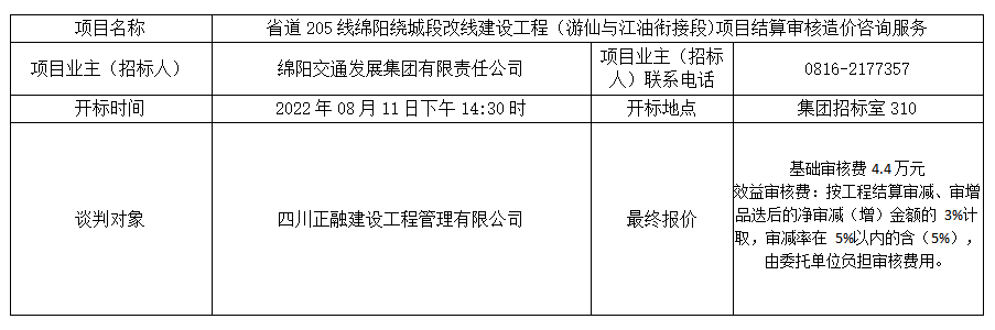 QQ截圖20220817140953.png QQ截圖20220817140953.png