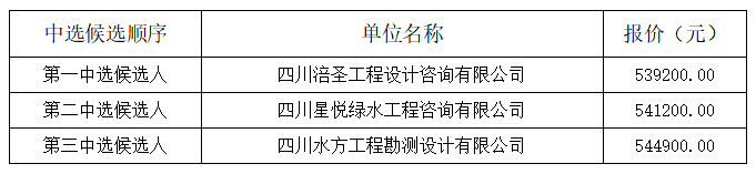 QQ截圖20220829163638.png QQ截圖20220829163638.png