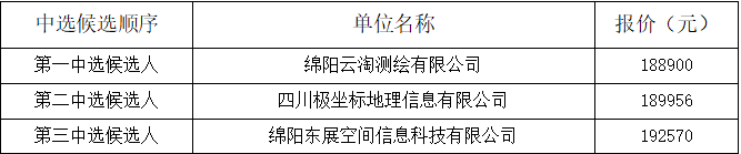 1663746404(1).png 1663746404(1).png